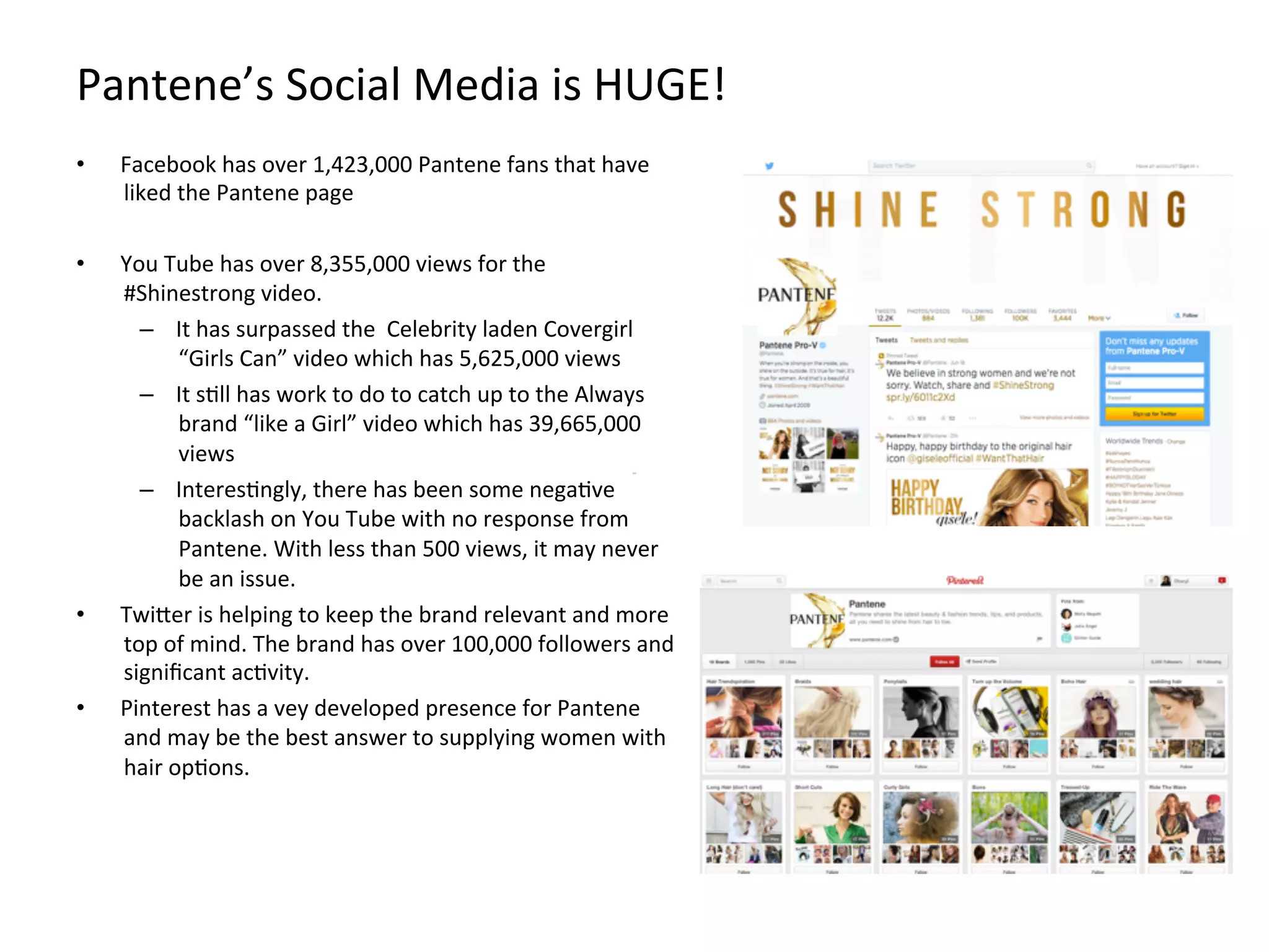 Pantene’s	
  Social	
  Media	
  is	
  HUGE!	
  	
  
•  Facebook	
  has	
  over	
  1,423,000	
  Pantene	
  fans	
  that	
  have	
  
liked	
  the	
  Pantene	
  page	
  
•  You	
  Tube	
  has	
  over	
  8,355,000	
  views	
  for	
  the	
  
#Shinestrong	
  video.	
  	
  
–  It	
  has	
  surpassed	
  the	
  	
  Celebrity	
  laden	
  Covergirl	
  
“Girls	
  Can”	
  video	
  which	
  has	
  5,625,000	
  views	
  
–  It	
  sFll	
  has	
  work	
  to	
  do	
  to	
  catch	
  up	
  to	
  the	
  Always	
  
brand	
  “like	
  a	
  Girl”	
  video	
  which	
  has	
  39,665,000	
  
views	
  	
  
–  InteresFngly,	
  there	
  has	
  been	
  some	
  negaFve	
  
backlash	
  on	
  You	
  Tube	
  with	
  no	
  response	
  from	
  
Pantene.	
  With	
  less	
  than	
  500	
  views,	
  it	
  may	
  never	
  
be	
  an	
  issue.	
  
•  TwiMer	
  is	
  helping	
  to	
  keep	
  the	
  brand	
  relevant	
  and	
  more	
  
top	
  of	
  mind.	
  The	
  brand	
  has	
  over	
  100,000	
  followers	
  and	
  
signiﬁcant	
  acFvity.	
  
•  Pinterest	
  has	
  a	
  vey	
  developed	
  presence	
  for	
  Pantene	
  
and	
  may	
  be	
  the	
  best	
  answer	
  to	
  supplying	
  women	
  with	
  
hair	
  opFons.	
  	
  
 