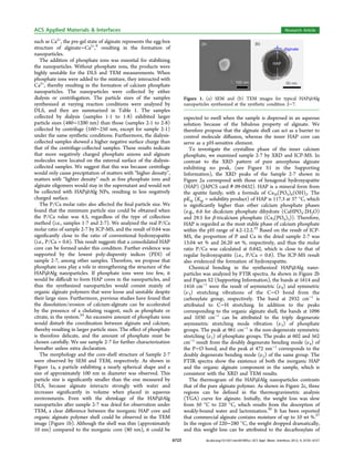 such as Ca2+
, the pre-gel state of alginate represents the egg-box
structure of alginate−Ca2+
,9
resulting in the formation of
nanoparticles.
The addition of phosphate ions was essential for stabilizing
the nanoparticles. Without phosphate ions, the products were
highly unstable for the DLS and TEM measurements. When
phosphate ions were added to the mixture, they interacted with
Ca2+
, thereby resulting in the formation of calcium phosphate
nanoparticles. The nanoparticles were collected by either
dialysis or centrifugation. The particle sizes of the samples
synthesized at varying reaction conditions were analyzed by
DLS, and they are summarized in Table 1. The samples
collected by dialysis (samples 1-1 to 1-8) exhibited larger
particle sizes (480−1200 nm) than those (samples 2-1 to 2-8)
collected by centrifuge (160−250 nm, except for sample 2-1)
under the same synthetic conditions. Furthermore, the dialysis-
collected samples showed a higher negative surface charge than
that of the centrifuge-collected samples. These results indicate
that more negatively charged phosphate anions and alginate
molecules were located on the external surface of the dialysis-
collected samples. We suggest that this was because centrifuge
would only cause precipitation of matters with “higher density”,
matters with “lighter density” such as free phosphate ions and
alginate oligomers would stay in the supernatant and would not
be collected with HAP@Alg NPs, resulting in less negatively
charged surface.
The P/Ca molar ratio also aﬀected the ﬁnal particle size. We
found that the minimum particle size could be obtained when
the P/Ca value was 4.5, regardless of the type of collection
method (i.e., samples 1-7 and 2-7). We analyzed the real P/Ca
molar ratio of sample 2-7 by ICP-MS, and the result of 0.64 was
signiﬁcantly close to the ratio of conventional hydroxyapatite
(i.e., P/Ca = 0.6). This result suggests that a consolidated HAP
core can be formed under this condition. Further evidence was
supported by the lowest poly-dispersity indices (PDI) of
sample 2-7, among other samples. Therefore, we propose that
phosphate ions play a role in strengthening the structure of the
HAP@Alg nanoparticles. If phosphate ions were too few, it
would be diﬃcult to form HAP cores in the nanoparticles, and
thus the synthesized nanoparticles would consist mainly of
organic alginate polymers that were loose and unstable despite
their large sizes. Furthermore, previous studies have found that
the dissolution/erosion of calcium-alginate can be accelerated
by the presence of a chelating reagent, such as phosphate or
citrate, in the system.24
An excessive amount of phosphate ions
would disturb the coordination between alginate and calcium,
thereby resulting in larger particle sizes. The eﬀect of phosphate
is therefore delicate, and the amount of phosphate must be
chosen carefully. We use sample 2-7 for further characterization
hereafter unless extra declaration.
The morphology and the core-shell structure of Sample 2-7
were observed by SEM and TEM, respectively. As shown in
Figure 1a, a particle exhibiting a nearly spherical shape and a
size of approximately 100 nm in diameter was observed. This
particle size is signiﬁcantly smaller than the one measured by
DLS, because alginate interacts strongly with water and
increases signiﬁcantly in volume when placed in aqueous
environments. Even with the shrinkage of the HAP@Alg
nanoparticles after sample 2-7 was dried for observation under
TEM, a clear diﬀerence between the inorganic HAP core and
organic alginate polymer shell could be observed in the TEM
image (Figure 1b). Although the shell was thin (approximately
10 nm) compared to the inorganic core (80 nm), it could be
expected to swell when the sample is dispersed in an aqueous
solution because of the bibulous property of alginate. We
therefore propose that the alginate shell can act as a barrier to
control molecule diﬀusion, whereas the inner HAP core can
serve as a pH-sensitive element.
To investigate the crystalline phase of the inner calcium
phosphate, we examined sample 2-7 by XRD and ICP-MS. In
contrast to the XRD pattern of pure amorphous alginate
exhibiting no peak, (see Figure S1 in the Supporting
Information), the XRD peaks of the Sample 2-7 shown in
Figure 2a correspond with those of hexagonal hydroxyapatite
(HAP) (JAPCS card # 09-0432). HAP is a mineral form from
the apatite family, with a formula of Ca10(PO4)6(OH)2. The
pKsp (Ksp = solubility product) of HAP is 117.3 at 37 °C, which
is signiﬁcantly higher than other calcium phosphate phases
(e.g., 6.6 for dicalcium phosphate dihydrate (CaHPO4·2H2O)
and 29.5 for β-tricalcium phosphate (Ca3(PO4)2)). Therefore,
HAP is regarded as the most stable phase of calcium phosphate
within the pH range of 4.2-12.2.25
Based on the result of ICP-
MS, the proportion of P and Ca in the dried sample 2-7 was
13.04 wt % and 26.20 wt %, respectively, and thus the molar
ratio P/Ca was calculated at 0.642, which is close to that of
regular hydroxyapatite (i.e., P/Ca = 0.6). The ICP-MS result
also evidenced the formation of hydroxyapatite.
Chemical bonding in the synthesized HAP@Alg nano-
particles was analyzed by FTIR spectra. As shown in Figure 2b
and Figure S2 (Supporting Information), the bands at 1614 and
1416 cm−1
were the result of asymmetric (ν8) and symmetric
(ν3) stretching vibrations of the C−O bond from the
carboxylate group, respectively. The band at 2932 cm−1
is
attributed to C−H stretching. In addition to the peaks
corresponding to the organic alginate shell, the bands at 1096
and 1030 cm−1
can be attributed to the triply degenerate
asymmetric stretching mode vibration (ν3) of phosphate
groups. The peak at 961 cm−1
is the non-degenerate symmetric
stretching (ν1) of phosphate groups. The peaks at 602 and 562
cm−1
result from the doubly degenerate bending mode (ν4) of
the P−O bond, and the peak at 472 nm−1
corresponds to the
doubly degenerate bending mode (ν2) of the same group. The
FTIR spectra show the existence of both the inorganic HAP
and the organic alginate component in the sample, which is
consistent with the XRD and TEM results.
The thermogram of the HAP@Alg nanoparticles contrasts
that of the pure alginate polymer. As shown in Figure 2c, three
regions can be deﬁned in the thermogravimetric analysis
(TGA) curve for alginate. Initially, the weight loss was slow
from 50 °C to 220 °C, which results from the desorption of
weakly-bound water and lactonization.26
It has been reported
that commercial alginate contains moisture of up to 10 wt %.27
In the region of 220−280 °C, the weight dropped dramatically,
and this weight loss can be attributed to the decarboxylate of
Figure 1. (a) SEM and (b) TEM images for typical HAP@Alg
nanoparticles synthesized at the synthetic condition 2−7.
ACS Applied Materials & Interfaces Research Article
dx.doi.org/10.1021/am301895u | ACS Appl. Mater. Interfaces 2012, 4, 6720−67276723
 