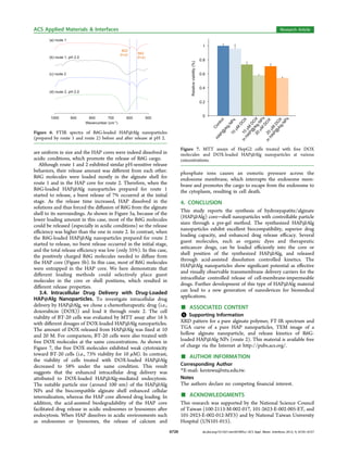 are uniform in size and the HAP cores were indeed dissolved in
acidic conditions, which promote the release of R6G cargo.
Although route 1 and 2 exhibited similar pH-sensitive release
behaviors, their release amount was diﬀerent from each other.
R6G molecules were loaded mostly in the alginate shell for
route 1 and in the HAP core for route 2. Therefore, when the
R6G-loaded HAP@Alg nanoparticles prepared for route 1
started to release, a burst release of 7% occurred at the initial
stage. As the release time increased, HAP dissolved in the
solutions and thus forced the diﬀusion of R6G from the alginate
shell to its surroundings. As shown in Figure 5a, because of the
lower loading amount in this case, most of the R6G molecules
could be released (especially in acidic conditions) so the release
eﬃciency was higher than the one in route 2. In contrast, when
the R6G-loaded HAP@Alg nanoparticles prepared for route 2
started to release, no burst release occurred in the initial stage,
and the total release eﬃciency was low (only 35%). In this case,
the positively charged R6G molecules needed to diﬀuse from
the HAP core (Figure 5b). In this case, most of R6G molecules
were entrapped in the HAP core. We here demonstrate that
diﬀerent loading methods could selectively place guest
molecules in the core or shell positions, which resulted in
diﬀerent release properties.
3.4. Intracellular Drug Delivery with Drug-Loaded
HAP@Alg Nanoparticles. To investigate intracellular drug
delivery by HAP@Alg, we chose a chemotherapeutic drug (i.e.,
doxorubicin (DOX)) and load it through route 2. The cell
viability of BT-20 cells was evaluated by MTT assay after 16 h
with diﬀerent dosages of DOX-loaded HAP@Alg nanoparticles.
The amount of DOX released from HAP@Alg was ﬁxed at 10
and 20 M. For comparison, BT-20 cells were also treated with
free DOX molecules at the same concentrations. As shown in
Figure 7, the free DOX molecules exhibited weak cytotoxicity
toward BT-20 cells (i.e., 73% viability for 10 μM). In contrast,
the viability of cells treated with DOX-loaded HAP@Alg
decreased to 58% under the same condition. This result
suggests that the enhanced intracellular drug delivery was
attributed to DOX-loaded HAP@Alg-mediated endocytosis.
The suitable particle size (around 100 nm) of the HAP@Alg
NPs and the biocompatible alginate shell enhanced cellular
internalization, whereas the HAP core allowed drug loading. In
addition, the acid-assisted biodegradability of the HAP core
facilitated drug release in acidic endosomes or lysosomes after
endocytosis. When HAP dissolves in acidic environments such
as endosomes or lysosomes, the release of calcium and
phosphate ions causes an osmotic pressure across the
endosome membrane, which interrupts the endosome mem-
brane and promotes the cargo to escape from the endosome to
the cytoplasm, resulting in cell death.
4. CONCLUSION
This study reports the synthesis of hydroxyapatite/alginate
(HAP@Alg) core−shell nanoparticles with controllable particle
sizes through a pre-gel method. The synthesized HAP@Alg
nanoparticles exhibit excellent biocompatibility, superior drug
loading capacity, and enhanced drug release eﬃcacy. Several
guest molecules, such as organic dyes and therapeutic
anticancer drugs, can be loaded eﬃciently into the core or
shell position of the synthesized HAP@Alg, and released
through acid-assisted dissolution controlled kinetics. The
HAP@Alg nanoparticles show signiﬁcant potential as eﬀective
and visually observable transmembrane delivery carriers for the
intracellular controlled release of cell-membrane-impermeable
drugs. Further development of this type of HAP@Alg material
can lead to a new generation of nanodevices for biomedical
applications.
■ ASSOCIATED CONTENT
*S Supporting Information
XRD pattern for a pure alginate polymer, FT-IR spectrum and
TGA curve of a pure HAP nanoparticles, TEM image of a
hollow alginate nanoparticle, and release kinetics of R6G-
loaded HAP@Alg NPs (route 2). This material is available free
of charge via the Internet at http://pubs.acs.org/.
■ AUTHOR INFORMATION
Corresponding Author
*E-mail: kevinwu@ntu.edu.tw.
Notes
The authors declare no competing ﬁnancial interest.
■ ACKNOWLEDGMENTS
This research was supported by the National Science Council
of Taiwan (100-2113-M-002-017, 101-2623-E-002-005-ET, and
101-2923-E-002-012-MY3) and by National Taiwan University
Hospital (UN101-015).
Figure 6. FTIR spectra of R6G-loaded HAP@Alg nanoparticles
(prepared by route 1 and route 2) before and after release at pH 2.
Figure 7. MTT assays of HepG2 cells treated with free DOX
molecules and DOX-loaded HAP@Alg nanoparticles at various
concentrations.
ACS Applied Materials & Interfaces Research Article
dx.doi.org/10.1021/am301895u | ACS Appl. Mater. Interfaces 2012, 4, 6720−67276726
 