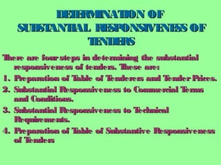 DETERMINATION OFDETERMINATION OF
SUBSTANTIAL RESPONSIVENESS OFSUBSTANTIAL RESPONSIVENESS OF
TENDERSTENDERS
There are foursteps in determining the substantialThere are foursteps in determining the substantial
responsiveness of tenders. These are:responsiveness of tenders. These are:
1.1. Preparation of Table of Tenderers and TenderPrices.Preparation of Table of Tenderers and TenderPrices.
2.2. Substantial Responsiveness to Commercial TermsSubstantial Responsiveness to Commercial Terms
and Conditions.and Conditions.
3.3. Substantial Responsiveness to TechnicalSubstantial Responsiveness to Technical
Requirements.Requirements.
4.4. Preparation of Table of Substantive ResponsivenessPreparation of Table of Substantive Responsiveness
of Tendersof Tenders
 