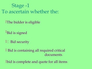 Stage -1
To ascertain whether the:
The bidder is eligible
Bid is signed
 Bid security
 Bid is containing all required critical
documents.
bid is complete and quote for all items
 