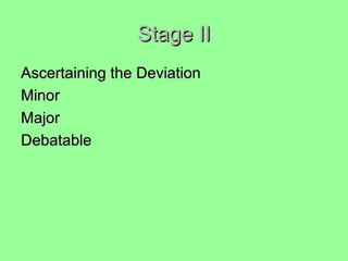 Stage IIStage II
Ascertaining the DeviationAscertaining the Deviation
MinorMinor
Major Major 
Debatable Debatable 
 
