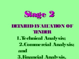 Stage 2Stage 2

DETAILEDEVALUATION OF
TENDER
1.Technical Analysis;
2.Commercial Analysis;
and
3.Financial Analysis.
 