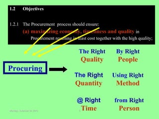 Monday, November 30, 2015Monday, November 30, 2015 66
1.2 Objectives
1.2.1 The Procurement process should ensure:
(a) maximizing economy, timeliness and quality in
Procurement resulting in least cost together with the high quality;
Procuring
The Right 
Quantity
The Right
Quality
@ Right 
Time
By Right
People
Using Right
Method
from Right
Person
 