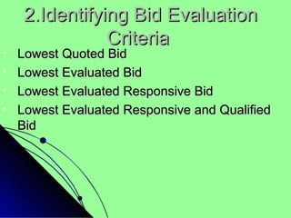 2.Identifying Bid Evaluation2.Identifying Bid Evaluation
CriteriaCriteria
• Lowest Quoted BidLowest Quoted Bid
• Lowest Evaluated BidLowest Evaluated Bid
• Lowest Evaluated Responsive BidLowest Evaluated Responsive Bid
• Lowest Evaluated Responsive and QualifiedLowest Evaluated Responsive and Qualified
BidBid
 