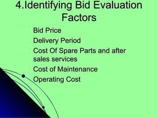 4.Identifying Bid Evaluation4.Identifying Bid Evaluation
FactorsFactors
• Bid PriceBid Price
• Delivery PeriodDelivery Period
• Cost Of Spare Parts and afterCost Of Spare Parts and after
sales servicessales services
• Cost of MaintenanceCost of Maintenance
• Operating CostOperating Cost
 