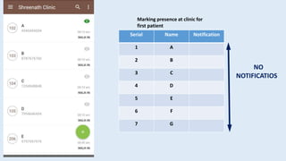 Serial Name Notification
1 A
2 B
3 C
4 D
5 E
6 F
7 G
NO
NOTIFICATIOS
Marking presence at clinic for
first patient
 
