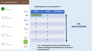 Serial Name Notification
A
2 B
3 C
4 D
5 E
6 F
7 G
Marking presence of next patient “C”
NO
NOTIFICATIONS
Note : Next patient cannot be marked present
without marking presence/absence or processing
previous patient
 