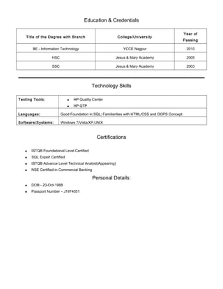 Education & Credentials
Title of the Degree with Branch College/University
Year of
Passing
BE - Information Technology YCCE Nagpur 2010
HSC Jesus & Mary Academy 2005
SSC Jesus & Mary Academy 2003
Technology Skills
Testing Tools:  HP Quality Center
 HP QTP
Languages: Good Foundation in SQL; Familiarities with HTML/CSS and OOPS Concept
Software/Systems: Windows 7/Vista/XP,UNIX
Certifications
 ISTQB Foundational Level Certified
 SQL Expert Certified
 ISTQB Advance Level Technical Analyst(Appearing)
 NSE Certified in Commercial Banking
Personal Details:
 DOB:- 20-Oct-1988
 Passport Number – J1974051
 