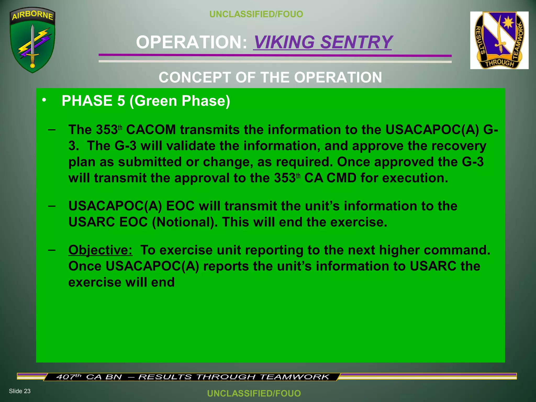 Slide 23
OPERATION: VIKING SENTRY
UNCLASSIFIED/FOUO
UNCLASSIFIED/FOUO
• PHASE 5 (Green Phase)
– The 353th
CACOM transmits the information to the USACAPOC(A) G-
3. The G-3 will validate the information, and approve the recovery
plan as submitted or change, as required. Once approved the G-3
will transmit the approval to the 353th
CA CMD for execution.
– USACAPOC(A) EOC will transmit the unit’s information to the
USARC EOC (Notional). This will end the exercise.
– Objective: To exercise unit reporting to the next higher command.
Once USACAPOC(A) reports the unit’s information to USARC the
exercise will end
CONCEPT OF THE OPERATION
 
