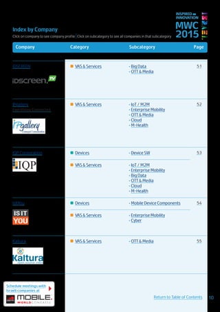 Index by Company
Click on company to see company profile | Click on subcategory to see all companies in that subcategory
MWC
2015
INSPIRED BY
INNOVATION
Schedule meetings with
Israeli companies at
10Return to Table of Contents
Company Category Subcategory Page
iDSCREEN VAS & Services •	Big Data
•	OTT & Media
51
IPgallery.
Everything Connected.
VAS & Services •	IoT / M2M
•	Enterprise Mobility
•	OTT & Media
•	Cloud
•	M-Health
52
IQP Corporation Devices •	Device SW 53
VAS & Services •	IoT / M2M
•	Enterprise Mobility
•	Big Data
•	OTT & Media
•	Cloud
•	M-Health
IsItYou Devices •	Mobile Device Components 54
VAS & Services •	Enterprise Mobility
•	Cyber
Kaltura VAS & Services •	OTT & Media 55
 