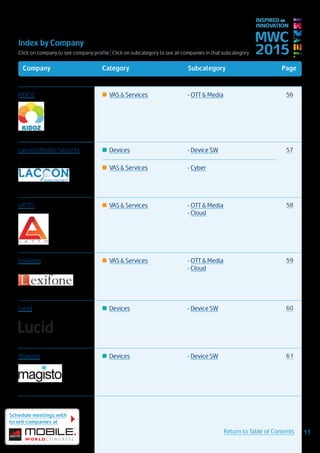 Index by Company
Click on company to see company profile | Click on subcategory to see all companies in that subcategory
MWC
2015
INSPIRED BY
INNOVATION
Schedule meetings with
Israeli companies at
11Return to Table of Contents
Company Category Subcategory Page
KIDOZ VAS & Services •	OTT & Media 56
Lacoon Mobile Security Devices •	Device SW 57
VAS & Services •	Cyber
LATTO VAS & Services •	OTT & Media
•	Cloud
58
Lexifone VAS & Services •	OTT & Media
•	Cloud
59
Lucid Devices •	Device SW 60
Magisto Devices •	Device SW 61
 