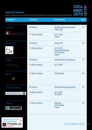 Index by Company
Click on company to see company profile | Click on subcategory to see all companies in that subcategory
MWC
2015
INSPIRED BY
INNOVATION
Schedule meetings with
Israeli companies at
15Return to Table of Contents
Company Category Subcategory Page
SuperCom Devices •	Mobile Device Components
•	Device SW
77
VAS & Services •	IoT / M2M
•	Cloud
Tjat Systems Devices •	Device SW 78
VAS & Services •	IoT / M2M
•	Enterprise Mobility
•	OTT & Media
•	Cloud
Trackimo
© 2013 TAB. www.theartofbranding.co.il
Devices •	Mobile Device Components 79
VAS & Services •	IoT / M2M
TVpoint VAS & Services •	OTT & Media 80
Unispectral - Ramot Devices •	Mobile Device Components 81
VAS & Services •	IoT / M2M
•	M-Health
VIDMIND VAS & Services •	Big Data
•	OTT & Media
•	Cloud
82
 