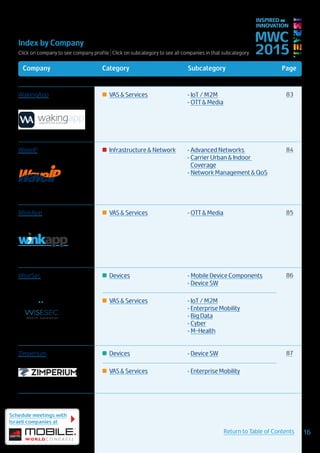 Index by Company
Click on company to see company profile | Click on subcategory to see all companies in that subcategory
MWC
2015
INSPIRED BY
INNOVATION
Schedule meetings with
Israeli companies at
16Return to Table of Contents
Company Category Subcategory Page
WakingApp VAS & Services •	IoT / M2M
•	OTT & Media
83
WaveIP
Pms 1585
Pms 2767c
0, 56, 90, 0 246, 158, 51
100,78, 0, 54 0, 36, 93
Pantone CMYK RGB
Infrastructure & Network •	Advanced Networks
•	Carrier Urban & Indoor
Coverage
•	Network Management & QoS
84
WinkApp
LINKS IN PRINT
VAS & Services •	OTT & Media 85
WiseSec Devices •	Mobile Device Components
•	Device SW
86
VAS & Services •	IoT / M2M
•	Enterprise Mobility
•	Big Data
•	Cyber
•	M-Health
Zimperium Devices •	Device SW 87
VAS & Services •	Enterprise Mobility
 