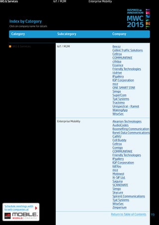 Schedule meetings with
Israeli companies at
19Return to Table of Contents
Index by Category
Click on company name for details
Category Subcategory Company
MWC
2015
INSPIRED BY
INNOVATION
VAS & Services IoT / M2M Beezz
Cellint Traffic Solutions
Cellrox
COMMUNITAKE
cVidya
Essence
Friendly Technologies
i4drive
IPgallery
IQP Corporation
mce
ONE SMART STAR
Simgo
SuperCom
Tjat Systems
Trackimo
Unispectral - Ramot
WakingApp
WiseSec
Enterprise Mobility Alvarion Technologies
AudioCodes
BoomeRing Communication
Bynet Data Communications
CallVU
Cell Buddy
Cellrox
Comigo
COMMUNITAKE
Friendly Technologies
IPgallery
IQP Corporation
IsItYou
mce
Mobiwol
N-SIP Ltd.
Saguna
SCANOVATE
Simgo
Skycure
Spirent Communications
Tjat Systems
WiseSec
Zimperium
IoT / M2M Enterprise MobilityVAS & Services
 