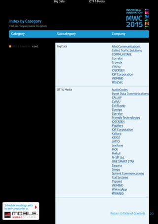 Schedule meetings with
Israeli companies at
20Return to Table of Contents
Index by Category
Click on company name for details
Category Subcategory Company
MWC
2015
INSPIRED BY
INNOVATION
VAS & Services cont. Big Data Allot Communications
Cellint Traffic Solutions
COMMUNITAKE
Correlor
Crowdx
cVidya
iDSCREEN
IQP Corporation
VIDMIND
WiseSec
OTT & Media AudioCodes
Bynet Data Communications
CALLUP
CallVU
Cell Buddy
Comigo
Correlor
Friendly Technologies
iDSCREEN
IPgallery
IQP Corporation
Kaltura
KIDOZ
LATTO
Lexifone
MCR
MyRoll
N-SIP Ltd.
ONE SMART STAR
Saguna
Simgo
Spirent Communications
Tjat Systems
TVpoint
VIDMIND
WakingApp
WinkApp
Big Data OTT & Media
 