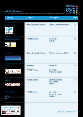 Index by Company
Click on company to see company profile | Click on subcategory to see all companies in that subcategory
MWC
2015
INSPIRED BY
INNOVATION
Schedule meetings with
Israeli companies at
7Return to Table of Contents
Company Category Subcategory Page
CELLEX Infrastructure & Network •	Network Management & QoS 34
Cellint Traffic Solutions VAS & Services •	IoT / M2M
•	Big Data
35
CellMining Infrastructure & Network •	Network Management & QoS 36
Cellrox Devices •	Device SW 37
VAS & Services •	IoT / M2M
•	Enterprise Mobility
Comigo VAS & Services •	Enterprise Mobility
•	OTT & Media
•	Cloud
38
COMMUNITAKE VAS & Services •	IoT / M2M
•	Enterprise Mobility
•	Big Data
39
 