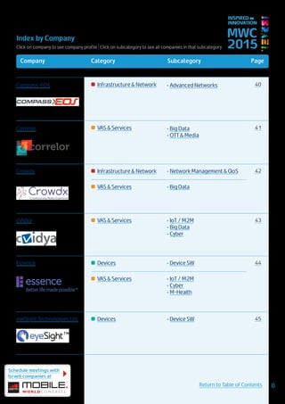 Index by Company
Click on company to see company profile | Click on subcategory to see all companies in that subcategory
MWC
2015
INSPIRED BY
INNOVATION
Schedule meetings with
Israeli companies at
8Return to Table of Contents
Company Category Subcategory Page
Compass-EOS Infrastructure & Network •	Advanced Networks 40
Correlor VAS & Services •	Big Data
•	OTT & Media
41
Crowdx Infrastructure & Network •	Network Management & QoS 42
VAS & Services •	Big Data
cVidya VAS & Services •	IoT / M2M
•	Big Data
•	Cyber
43
Essence Devices •	Device SW 44
VAS & Services •	IoT / M2M
•	Cyber
•	M-Health
eyeSight Technologies Ltd. Devices •	Device SW 45
 