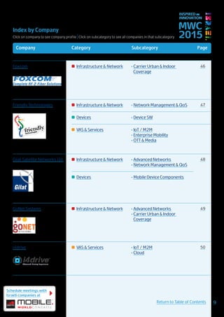 Index by Company
Click on company to see company profile | Click on subcategory to see all companies in that subcategory
MWC
2015
INSPIRED BY
INNOVATION
Schedule meetings with
Israeli companies at
9Return to Table of Contents
Company Category Subcategory Page
Foxcom Infrastructure & Network •	Carrier Urban & Indoor
Coverage
46
Friendly Technologies Infrastructure & Network •	Network Management & QoS 47
Devices •	Device SW
VAS & Services •	IoT / M2M
•	Enterprise Mobility
•	OTT & Media
Gilat Satellite Networks Ltd. Infrastructure & Network •	Advanced Networks
•	Network Management & QoS
48
Devices •	Mobile Device Components
GoNet Systems Infrastructure & Network •	Advanced Networks
•	Carrier Urban & Indoor
Coverage
49
i4drive
Advanced Driving Experience
TM
VAS & Services •	IoT / M2M
•	Cloud
50
 