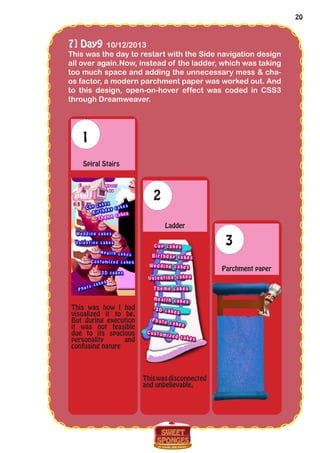 20
7] Day9 10/12/2013
This was the day to restart with the Side navigation design
all over again.Now, instead of the ladder, which was taking
too much space and adding the unnecessary mess & cha-
os factor, a modern parchment paper was worked out. And
to this design, open-on-hover effect was coded in CSS3
through Dreamweaver.
Spiral Stairs
Ladder
Parchment paper
1
2
3
This was how I had
visualized it to be.
But during execution
it was not feasible
due to its spacious
personality and
confusing nature
Thiswasdisconnected
and unbelievable.
 