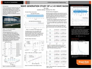 COLLEGE OF ENGINEERING Civil & Construction Engineering
WAVE GENERATION STUDY OF A 3-D WAVE BASIN
Periodic Wave Generation...
