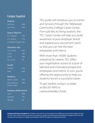 This guide will introduce you to events
and services through the Tallahassee
Community College Career Center.
From job fairs to hiring sessions, the
TCC Career Center will help you build
awareness of your employer brand
and expand your recruitment reach
so that you can hire the best
employees and interns.
With more than 14,000 students
preparing for careers, TCC offers
your organization access to a pool of
talented and motivated prospective
employees and interns. In turn, you’re
offering the opportunity to help our
students launch a successful career.
To get started, contact us today
at 850-201-9970 or
careercenter@tcc.fl.edu.
Professional Practice Standards All employers who wish to recruit students from Tallahassee Community College through
the TCC Career Center and its resources are required to comply with all Federal Equal Employment Opportunity Laws and
the National Association of Colleges and Employers (NACE) Principles for Professional Practice.
Campus Snapshot
Students
Full-Time	46%
Part-Time	54%
Degree Objective
A.A. Degree	 73%
A.S. Degree	 17%
Certificate Program	1%
Attendance Age
21 or under	 62%
22-24	13%
25-39	18%
40 or over	 7%
Gender
Female	54%
Male	46%
Residency
Within District	 58%
Out of District	 39%
(within State)
Residency Within District
Leon	80%
Gadsden	11%
Wakulla	9%
 
