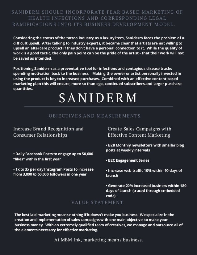 Tattoo Aftercare Instructions Saniderm - Tattoo