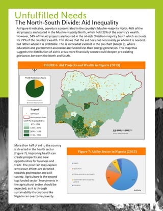 !
!
!"#$%&'()#*#%+,%-./)"0#123)(/4#%"#-2+-)+/(./),#%+#/5)#-2'+/(46"#7'"8%9:9.;2(%/4#<2(/5=#>*?#2@#/5)#
.%,#1(2;)-/"#.()#82-./),#%+#/5)#7'"8%9:9.;2(%/4#<2(/50#A5%-5#528,#BC?#2@#/5)#-2'+/(46"#A).8/5=#
D2A)3)(0#E>?#2@#/5)#.%,#1(2;)-/"#.()#82-./),#%+#/5)#2%8:(%-5#F5(%"/%.+:9.;2(%/4#G2'/5#A5%-5#.--2'+/"#
@2(#HH?#2@#/5)#-2'+/(46"#A).8/5=#I5%"#"52A"#/5./#/5)#.%,#,2)"#+2/#+)-)"".(%84#&2#A5)()#%/#%"#+)),),0#
J'/#(./5)(#A5)()#%/#%"#1(2@%/.J8)=#I5%"#%"#"29)A5./#)3%,)+/#%+#/5)#1%)#-5.(/#KL(.15#FM0#A5)()#
),'-./%2+#.+,#&23)(+9)+/#.""%"/.+-)#.()#@'+,),#8)""#/5.+#)+)(&4#&)+)(./%2+=#I5%"#9.1#/5'"#
"'&&)"/"#/5)#,%"/(%J'/%2+#2@#.%,#/2#.()."#92()#@%+.+-%.884#")-'()#-2'8,#,))1)+#1():)N%"/%+&#
&(%)3.+-)"#J)/A))+#/5)#<2(/5#.+,#G2'/5=#
72()#/5.+#5.8@#2@#.%,#/2#/5)#-2'+/(4#
%"#,%()-/),#%+#/5)#5).8/5#")-/2(#
K$%&'()#HM=#O91(23%+).8/5#-.+#
-()./)#1(2"1)(%/4#.+,#+)A#
2112(/'+%/%)"#@2(#J'"%+)""#.+,#
/(.,)=#I5)#1(%2(#@.-/#9.4#)N18.%+#
A54#8)"")(#)@@2(/"#.()#,%()-/),#
/2A.(,"#&23)(+.+-)#.+,#-%3%8#
"2-%)/4=#!&(%-'8/'()#%"#/5)#")-2+,#
/21#@'+,),#")-/2(=#O+3)"/9)+/"#%+#
/5)#.&(%-'8/'(.8#")-/2(#"52'8,#J)#
)N1)-/),0#."#%/#%"#/5(2'&5#
"'"/.%+.J%8%/4#/5./#+./%2+"#8%P)#
<%&)(%.#-.+#23)(-29)#123)(/4=#
#
! !"#$%&'()'*+,'-./01234'56,'715839'+6':+;1.+5'<=>?@A'
!+;B.1'C)'*+,'DE'F123/.'+6':+;1.+5'<=>?@A!
 