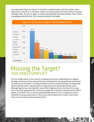 "#$%&'(! )*! +',&! -./)$%0! 1)2'/)%! ),! #*'! #.! &3'! 4#,&!
5#567#6,! %*(! ()8'/,'! $#6*&/)',! )*! &3'! /'2)#*0! %!
.'%&6/'!&3%&!&3/'%&'*,!&#!9/'%:!&3'!#)7;/)$3!$#6*&/<!
%7#*2! '&3*)$! %*(! /'7)2)#6,! 7)*',=! !1)2'/)%! 3%,! >?!
,&%&',0! %! 5#567%&)#*! #.! @AB! 4)77)#*! %*(!
#8'/! CDD! '&3*)$! 2/#65,=! CDE! #.! &3'!
!
!
-,!'8)('*$'(!9<!X)26/'!0!8)#7'*$'!)*!&3'!1#/&3!),!5/'(#4)*%*&7<!)*!&3'!I#/*#!U&%&'0!M3'/'!
I#:#!Q%/%4!$%4'!./#4=!O*!&3'!U#6&30!8)#7'*$'!),!$#*$'*&/%&'(!)*!&3'!3#4'!#.!&3'!#)7!)*(6,&/<[!
&3'!1)2'/!V'7&%=!K3'!#)7;/)$3!/'2)#*!),!,&/)$:'*!M)&3!5#7)&)$%77<!4#&)8%&'(!8)#7'*$'0!&/)9%7!4)7)&)%,0!
:)(*%55)*2,!%*(!&3'.&!#.!#)7=!K3),!),!()/'$&7<!/'.7'$&'(!)*!&3'!2/%53=!
!
!
K3'!/),'!#.!I#:#!Q%/%4!)*!&3'!$#6*&/<S,!*#/&3'%,&!()(!*#&!#$$6/!,#7'7<!9'$%6,'!#.!/'7)2)#6,!
)('#7#2<0!96&!9'$%6,'!#.!&3'!6*'L6%7!'$#*#4)$!('8'7#54'*&0!$#//65&!5#7)&)$)%*,!%*(!%96,)8'!
,'$6/)&<!.#/$',!)*!&3'!1#/&3=!K3'!4%J#/)&<;F6,7)4!*#/&3!3%,!'*(6/'(!('$%(',!#.!M)(',5/'%(!
5#8'/&<!%*(!(),$#*&'*&0!',5'$)%77<!M3'*!$#45%/'(!&#!&3'!#)7!5/#(6$)*2!G3/),&)%*!,#6&3=!
-7&3#623!1)2'/)%!3%,!%!8'/<!3)23!YVW0!%9#6&!ADE!#.!1)2'/)%*,!7)8'!#*!7',,!&3%*!]@=TC!%!(%<!
%*(!)*!&3'!U#6&3!%55/#P)4%&'7<!TA!5'/$'*&!#.!5'#57'!7)8'!)*!5#8'/&<0!$#45%/'(!&#!&3'!ADE!#.!
5'#57'!)*!&3'!1#/&3=!K36,0!)&!$%*!9'!%/26'(!&3%&!I#:#!Q%/%4S,!/),'!),!%!/',5#*,'!&#!,'8'/'!
)*'L6%7)&)',!%*(!5##/!2#8'/*%*$'!)*!&3'!$#6*&/<!%*(!&3'!(',)/'!.#/!%*!O,7%4)$!,&%&'!$#4',!
./#4!%!M%*&!&#!$/'%&'!%!4#/'!J6,&!2#8'/*4'*&=!
! !24?0-'9)'*+,'*-.'LD5D-1'2.'324-025'M2DG'N+1D'C5DDE-'/-5DG1'
 