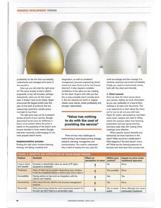 Pricing Article April 2015