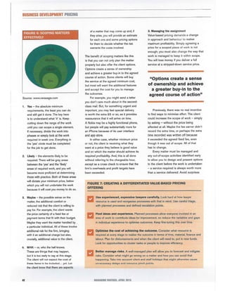 Pricing Article April 2015