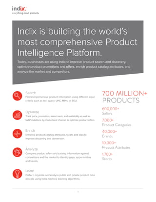 1
Indix is building the world’s
most comprehensive Product
Intelligence Platform.
Today, businesses are using Indix to improve product search and discovery,
optimize product promotions and offers, enrich product catalog attributes, and
analyze the market and competitors.
700 MILLION+
PRODUCTS
600,000+
Sellers
7,000+
Product Categories
40,000+
Brands
10,000+
Product Attributes
1,700+
Stores
Search
Optimize
Enrich
Analyze
Learn
Find comprehensive product information using different input
criteria such as text query, UPC, MPN, or SKU.
Track price, promotion, assortment, and availability as well as
MAP violations by market and channel to optimize product offers.
Enhance product catalog attributes, facets and tags to
improve discovery and conversion.
Compare product offers and catalog information against
competitors and the market to identify gaps, opportunities
and trends.
Collect, organize and analyze public and private product data
at scale using Indix machine learning algorithms.
 