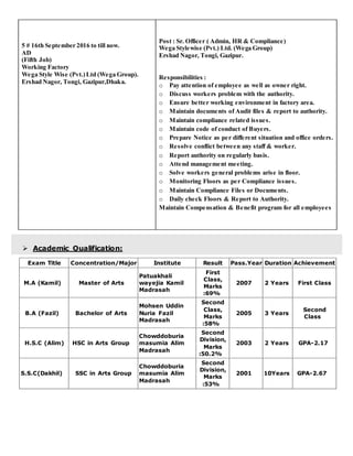 5 # 16th September 2016 to till now.
AD
(Fifth Job)
Working Factory
Wega Style Wise (Pvt.)Ltd (Wega Group).
Ershad Nagor, Tongi, Gazipur,Dhaka.
Post : Sr. Officer ( Admin, HR & Compliance)
Wega Stylewise (Pvt.) Ltd. (Wega Group)
Ershad Nagor, Tongi, Gazipur.
Responsibilities :
o Pay attention of employee as well as owner right.
o Discuss workers problem with the authority.
o Ensure better working environment in factory area.
o Maintain documents of Audit files & report to authority.
o Maintain compliance related issues.
o Maintain code of conduct of Buyers.
o Prepare Notice as per different situation and office orders.
o Resolve conflict between any staff & worker.
o Report authority on regularly basis.
o Attend management meeting.
o Solve workers general problems arise in floor.
o Monitoring Floors as per Compliance issues.
o Maintain Compliance Files or Documents.
o Daily check Floors & Report to Authority.
Maintain Compensation & Benefit program for all employees
 Academic Qualification:
Exam Title Concentration/Major Institute Result Pass.Year Duration Achievement
M.A (Kamil) Master of Arts
Patuakhali
wayejia Kamil
Madrasah
First
Class,
Marks
:69%
2007 2 Years First Class
B.A (Fazil) Bachelor of Arts
Mohsen Uddin
Nuria Fazil
Madrasah
Second
Class,
Marks
:58%
2005 3 Years
Second
Class
H.S.C (Alim) HSC in Arts Group
Chowddoburia
masumia Alim
Madrasah
Second
Division,
Marks
:50.2%
2003 2 Years GPA-2.17
S.S.C(Dakhil) SSC in Arts Group
Chowddoburia
masumia Alim
Madrasah
Second
Division,
Marks
:53%
2001 10Years GPA-2.67
 