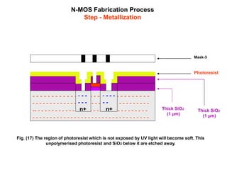 N-MOS Fabrication Process
Step - Metallization
Fig. (17) The region of photoresist which is not exposed by UV light will become soft. This
unpolymerised photoresist and SiO2 below it are etched away.
- - - - - - - - - - - - - - - - - - - - - - - - - - - - - - -
- - - - - - - - - - - - - - - - - - - - - - - - - - - - - - - - - -
-- - - - - - - - - - - - - - - - - - - - - - - - - - - - - - - - -
- - - - - - - - - - - - - - - - - - - - - - - - - - - - - - - - - -
Thick SiO2
(1 µm)
- - -
- - -
n+
- - - -
- -
n+ Thick SiO2
(1 µm)
Photoresist
Mask-3
 