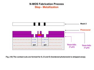 N-MOS Fabrication Process
Step - Metallization
Fig. (18) The contact cuts are formed for S, D and G (hardened photoresist is stripped away).
- - - - - - - - - - - - - - - - - - - - - - - - - - - - - - -
- - - - - - - - - - - - - - - - - - - - - - - - - - - - - - - - - -
-- - - - - - - - - - - - - - - - - - - - - - - - - - - - - - - - -
- - - - - - - - - - - - - - - - - - - - - - - - - - - - - - - - - -
Thick SiO2
(1 µm)
- - -
- - -
n+
- - - -
- -
n+ Thick SiO2
(1 µm)
Photoresist
Mask-3
 