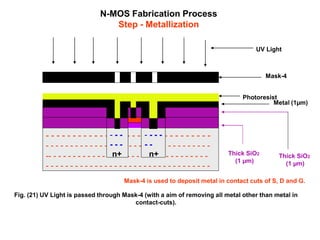 N-MOS Fabrication Process
Step - Metallization
Fig. (21) UV Light is passed through Mask-4 (with a aim of removing all metal other than metal in
contact-cuts).
- - - - - - - - - - - - - - - - - - - - - - - - - - - - - - -
- - - - - - - - - - - - - - - - - - - - - - - - - - - - - - - - - -
-- - - - - - - - - - - - - - - - - - - - - - - - - - - - - - - - -
- - - - - - - - - - - - - - - - - - - - - - - - - - - - - - - - - -
Thick SiO2
(1 µm)
- - -
- - -
n+
- - - -
- -
n+ Thick SiO2
(1 µm)
Metal (1µm)
Photoresist
UV Light
Mask-4
Mask-4 is used to deposit metal in contact cuts of S, D and G.
 