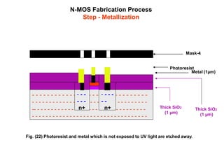 N-MOS Fabrication Process
Step - Metallization
Fig. (22) Photoresist and metal which is not exposed to UV light are etched away.
- - - - - - - - - - - - - - - - - - - - - - - - - - - - - - -
- - - - - - - - - - - - - - - - - - - - - - - - - - - - - - - - - -
-- - - - - - - - - - - - - - - - - - - - - - - - - - - - - - - - -
- - - - - - - - - - - - - - - - - - - - - - - - - - - - - - - - - -
Thick SiO2
(1 µm)
- - -
- - -
n+
- - - -
- -
n+ Thick SiO2
(1 µm)
Metal (1µm)
Photoresist
Mask-4
 