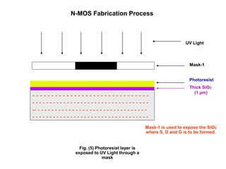 N-MOS Fabrication Process
Fig. (5) Photoresist layer is
exposed to UV Light through a
mask
Photoresist
Thick SiO2
(1 µm)
UV Light
Mask-1
- - - - - - - - - - - - - - - - - - - - - - - - - - - - - - -
- - - - - - - - - - - - - - - - - - - - - - - - - - - - - - - - - -
-- - - - - - - - - - - - - - - - - - - - - - - - - - - - - - - - -
- - - - - - - - - - - - - - - - - - - - - - - - - - - - - - - - - -
Mask-1 is used to expose the SiO2
where S, D and G is to be formed.
 