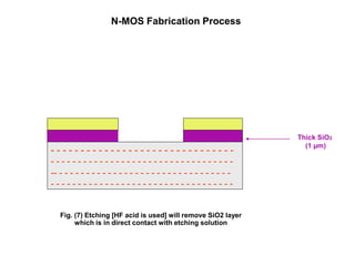 N-MOS Fabrication Process
Fig. (7) Etching [HF acid is used] will remove SiO2 layer
which is in direct contact with etching solution
Thick SiO2
(1 µm)
- - - - - - - - - - - - - - - - - - - - - - - - - - - - - - -
- - - - - - - - - - - - - - - - - - - - - - - - - - - - - - - - - -
-- - - - - - - - - - - - - - - - - - - - - - - - - - - - - - - - -
- - - - - - - - - - - - - - - - - - - - - - - - - - - - - - - - - -
 