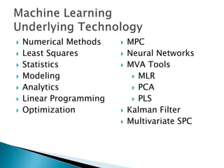  Numerical Methods
 Least Squares
 Statistics
 Modeling
 Analytics
 Linear Programming
 Optimization
 MPC
 Neural Networks
 MVA Tools
 MLR
 PCA
 PLS
 Kalman Filter
 Multivariate SPC
 