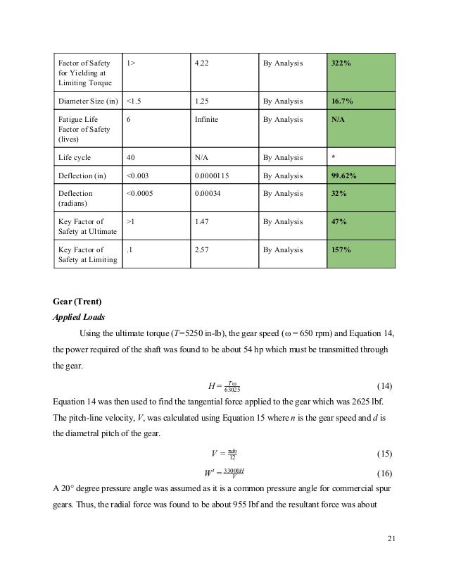 gearbox design calculations powerpoint sadalonegirlwallpaperhd