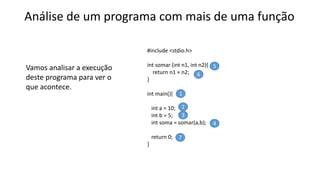 Análise de um programa com mais de uma função
Vamos analisar a execução
deste programa para ver o
que acontece.
#include <stdio.h>
int somar (int n1, int n2){
return n1 + n2;
}
int main(){
int a = 10;
int b = 5;
int soma = somar(a,b);
return 0;
}
1
2
3
4
5
6
7
 