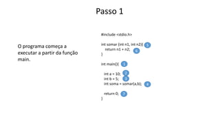 Passo 1
O programa começa a
executar a partir da função
main.
#include <stdio.h>
int somar (int n1, int n2){
return n1 + n2;
}
int main(){
int a = 10;
int b = 5;
int soma = somar(a,b);
return 0;
}
1
2
3
4
5
6
7
 