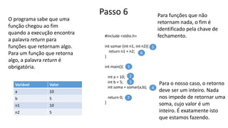 Passo 6
O programa sabe que uma
função chegou ao fim
quando a execução encontra
a palavra return para
funções que retornam algo.
Para um função que retorna
algo, a palavra return é
obrigatória.
#include <stdio.h>
int somar (int n1, int n2){
return n1 + n2;
}
int main(){
int a = 10;
int b = 5;
int soma = somar(a,b);
return 0;
}
1
2
3
4
5
6
7
Variável Valor
a 10
b 5
n1 10
n2 5
Para funções que não
retornam nada, o fim é
identificado pela chave de
fechamento.
Para o nosso caso, o retorno
deve ser um inteiro. Nada
nos impede de retornar uma
soma, cujo valor é um
inteiro. É exatamente isto
que estamos fazendo.
 