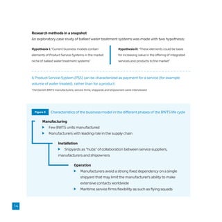 Research methods in a snapshot
An exploratory case study of ballast water treatment systems was made with two hypothesis:
A Product Service-System (PSS) can be characterized as payment for a service (for example
volume of water treated), rather than for a product.
The Danish BWTS manufacturers, service firms, shipyards and shipowners were interviewed.
Manufacturing
	 Few BWTS units manufactured
	 Manufacturers with leading role in the supply chain
Characteristics of the business model in the different phases of the BWTS life cycle
Hypothesis I: “Current business models contain
elements of Product Service-Systems in the market
niche of ballast water treatment systems”
Hypothesis II: “These elements could be basis
for increasing value in the offering of integrated
services and products to the market”
Installation
	 Shipyards as “hubs” of collaboration between service suppliers,
manufacturers and shipowners
Operation
	 Manufacturers avoid a strong fixed dependency on a single
	 shipyard that may limit the manufacturer’s ability to make
	 extensive contacts worldwide
	 Maritime service firms flexibility as such as flying squads
Figure 3
14
 
