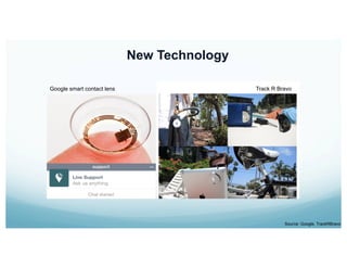 New Technology
Source: Google, TrackRBravo
Track R BravoGoogle smart contact lens
 