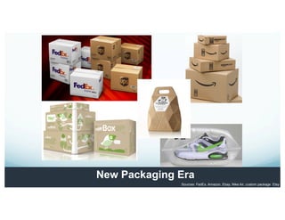 New Packaging Era
Sources: FedEx, Amazon, Ebay, Nike Air, custom package Etsy
 