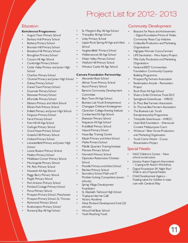 digiceljamaicafoundationannualreport20122013