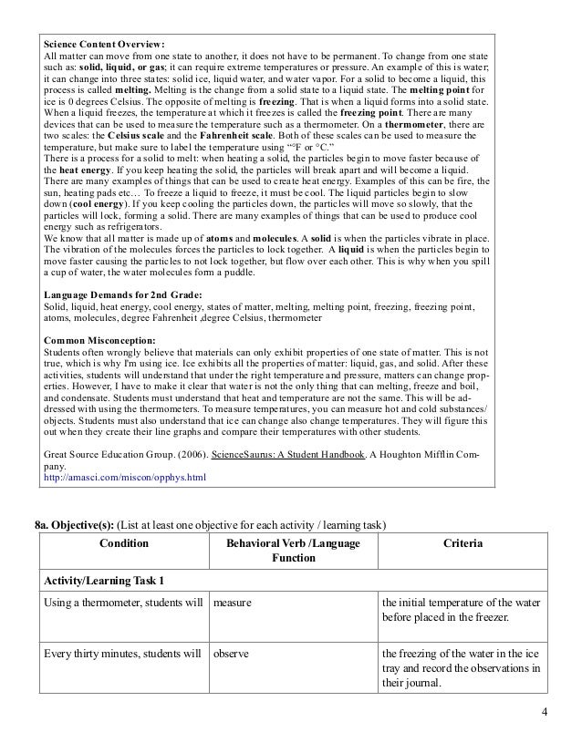 Stem Unit Plan Template