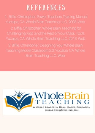 REFERENCES
T R U E C H I C A P P A R E L
1. Biffle, Christopher. Power Teachers Training Manual.
Yucaipa, CA: Whole Brain Teaching LLC, 2008. Web.
2. Biffle, Christopher. Whole Brain Teaching for
Challenging Kids (and the Rest of Your Class, Too!).
Yucaipa, CA: Whole Brain Teaching LLC, 2013. Web.
3. Biffle, Christopher. Designing Your Whole Brain
Teaching Model Classroom 2.0. Yucaipa, CA: Whole
Brain Teaching LLC. Web.
 